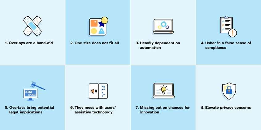 An infographic with eight icons representing the 8 reasons listed in this blog